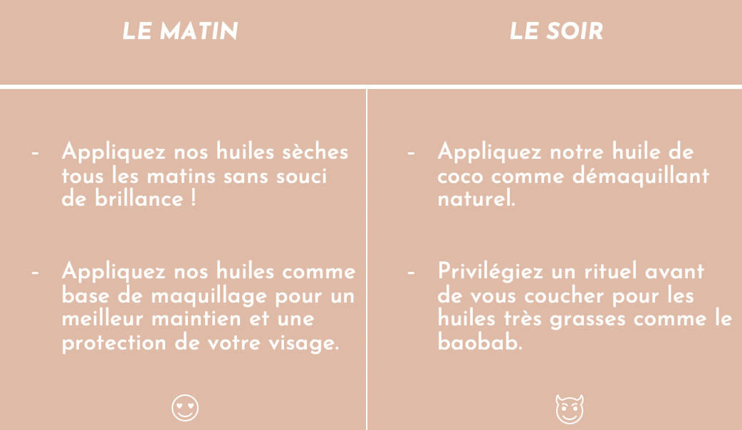 Tableau résumé application des huiles